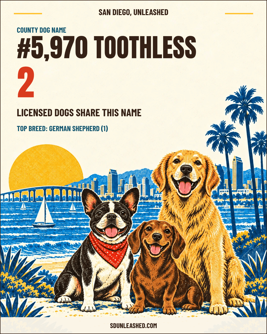 Toothless share card