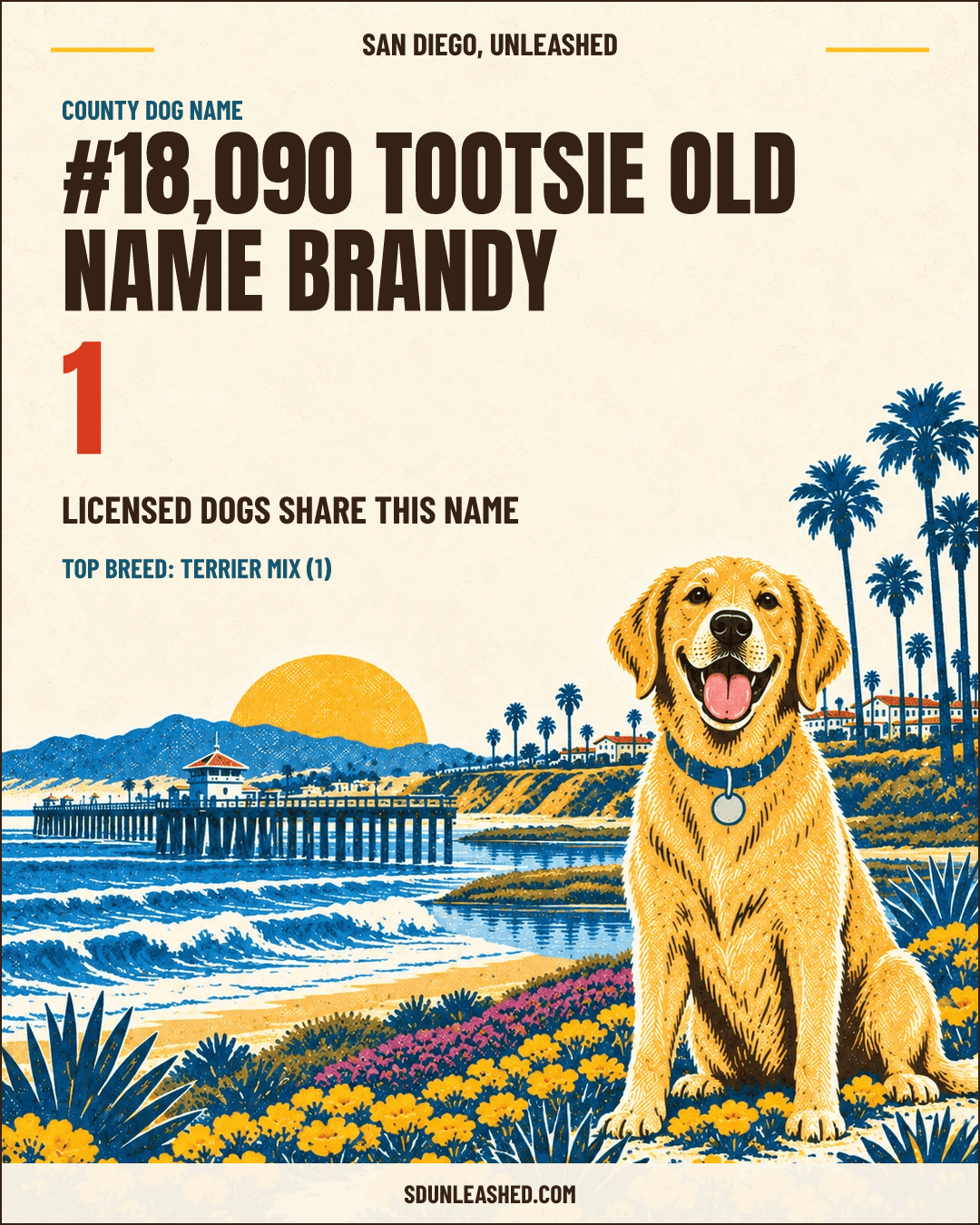 Tootsie old name Brandy share card