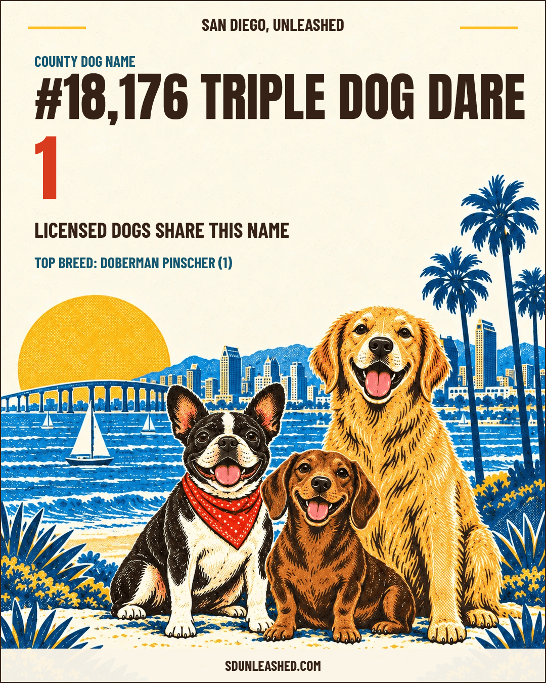 Triple Dog Dare share card