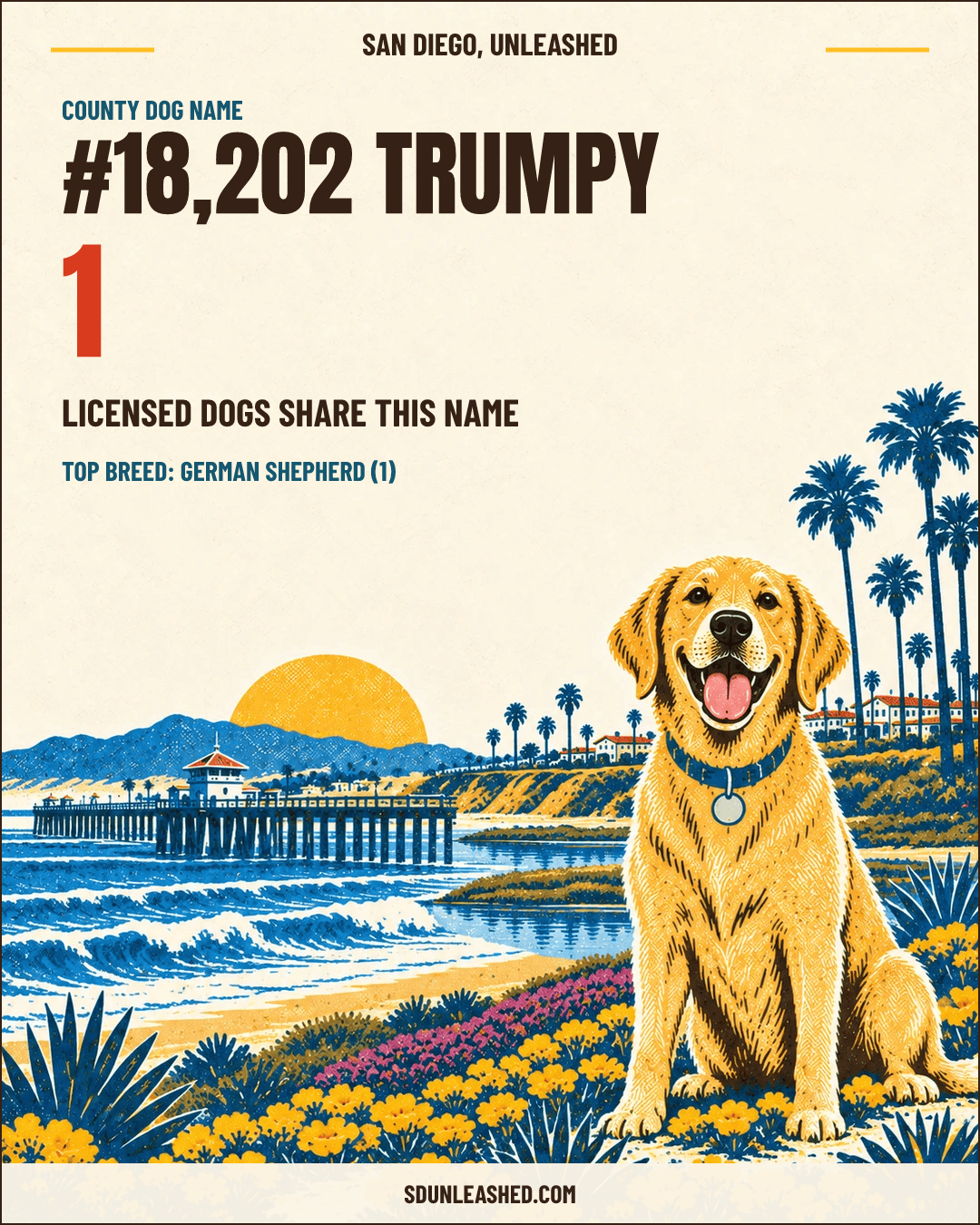 Trumpy share card