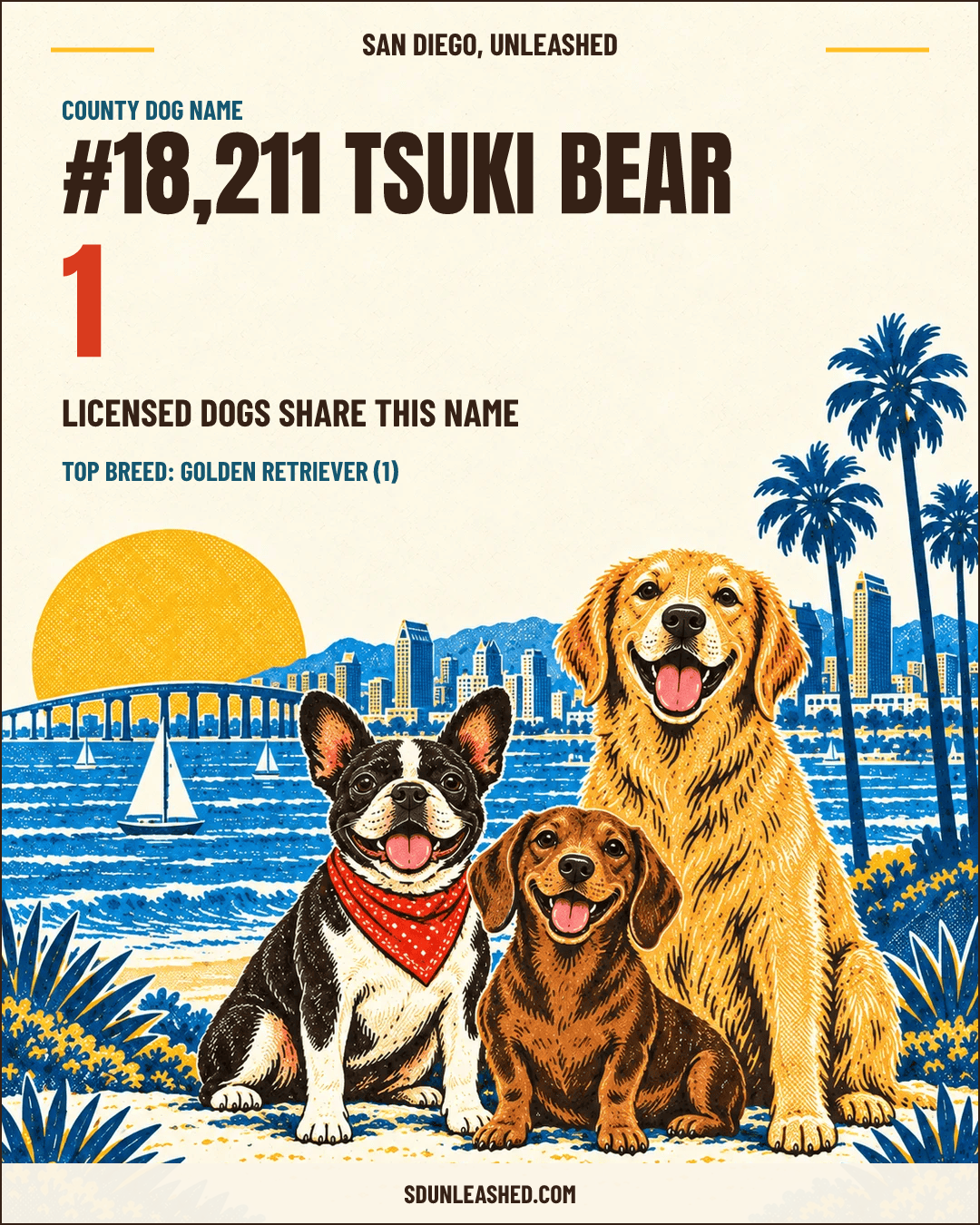 Tsuki Bear share card
