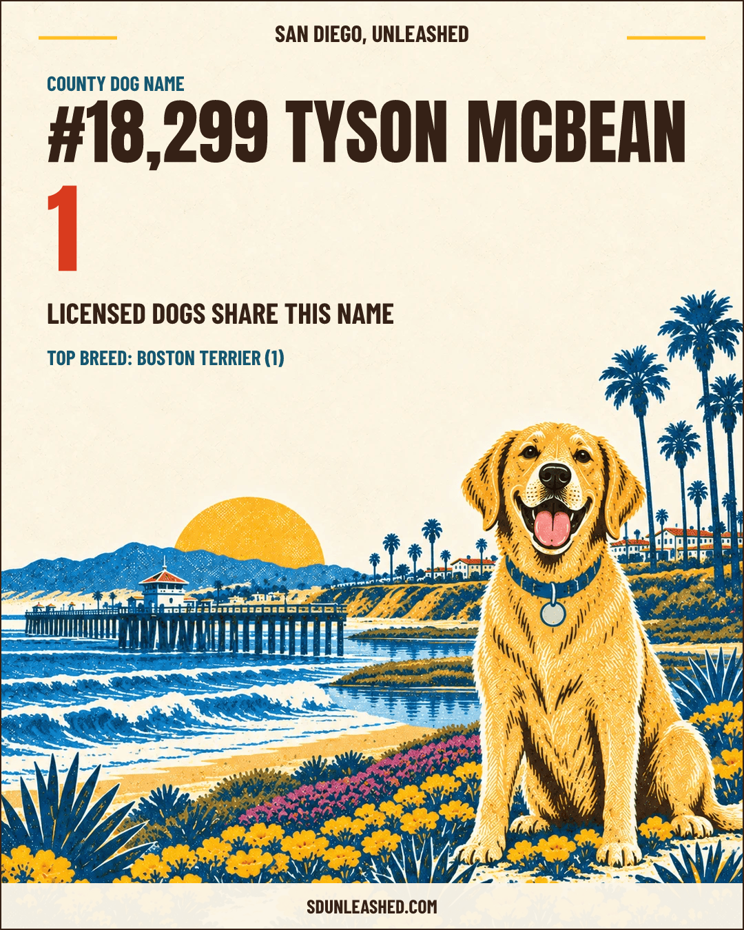 Tyson McBean share card