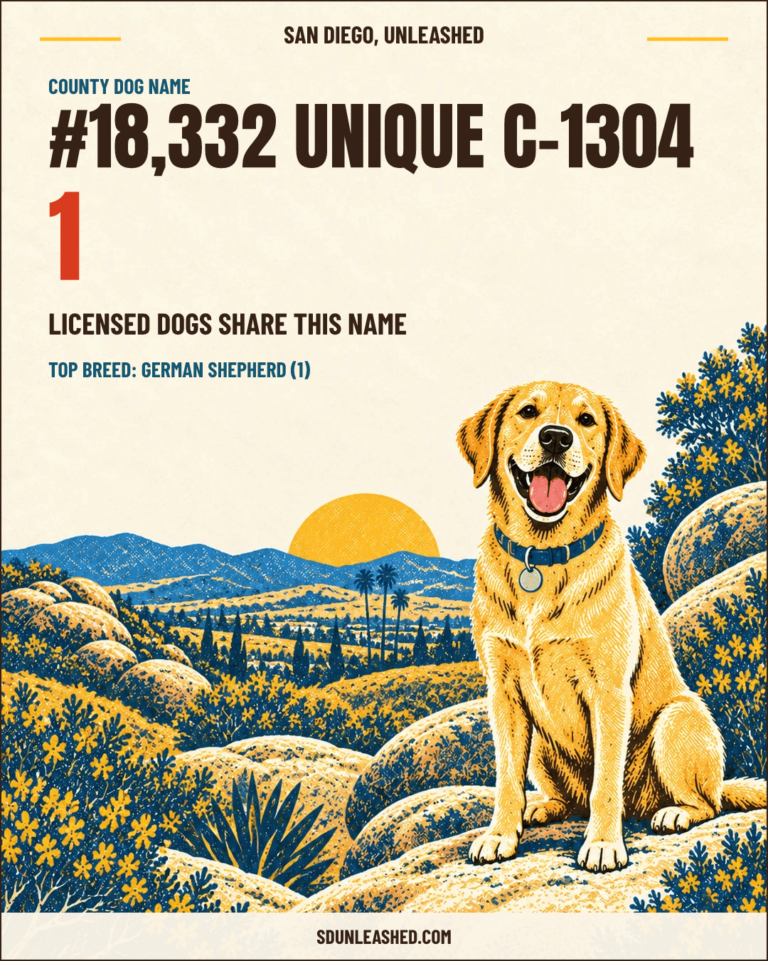Unique C-1304 share card