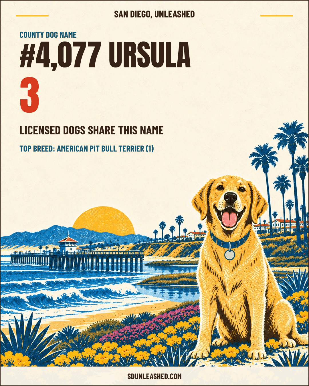 Ursula share card