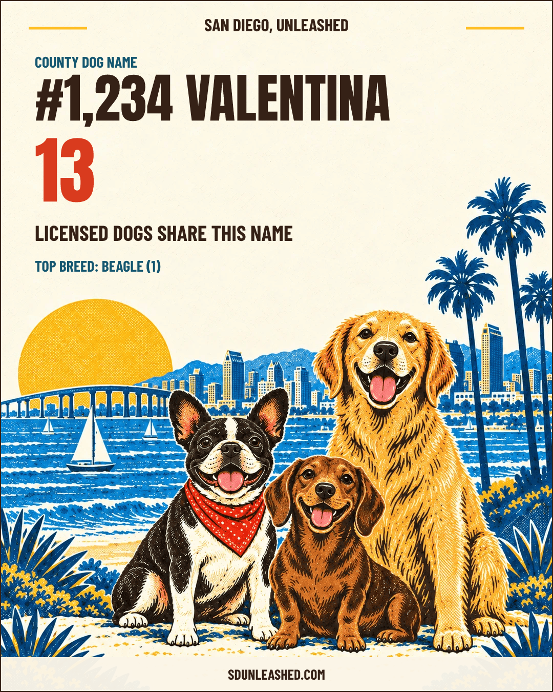 Valentina share card