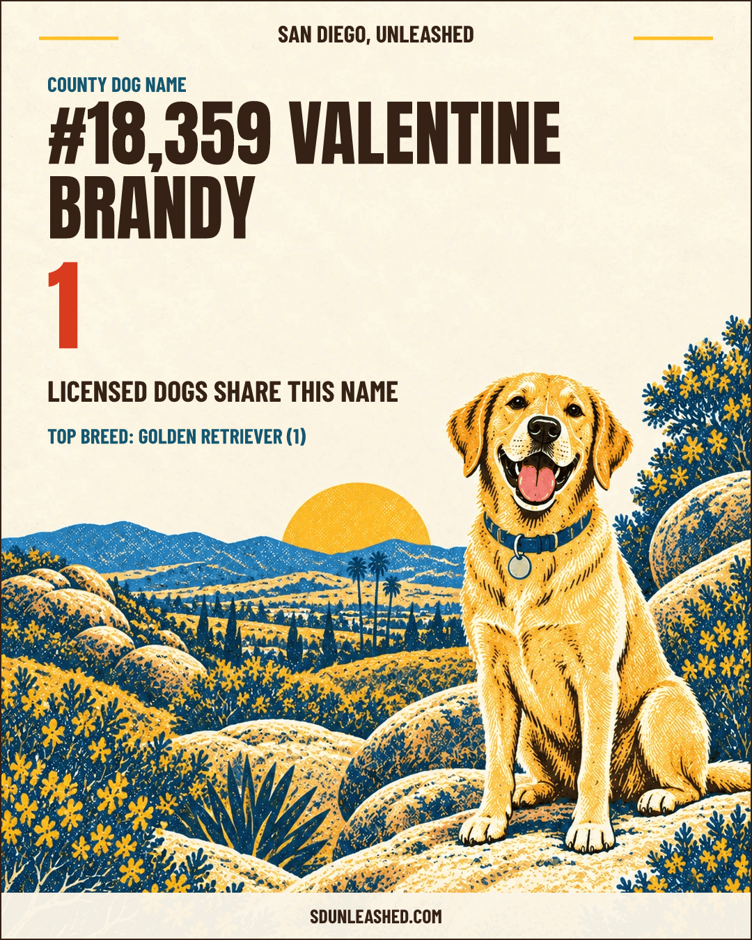 Valentine Brandy share card
