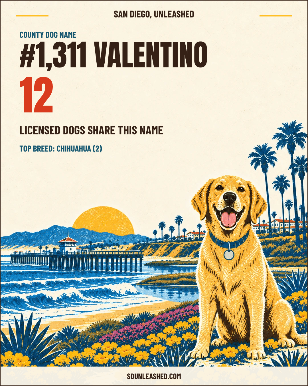 Valentino share card