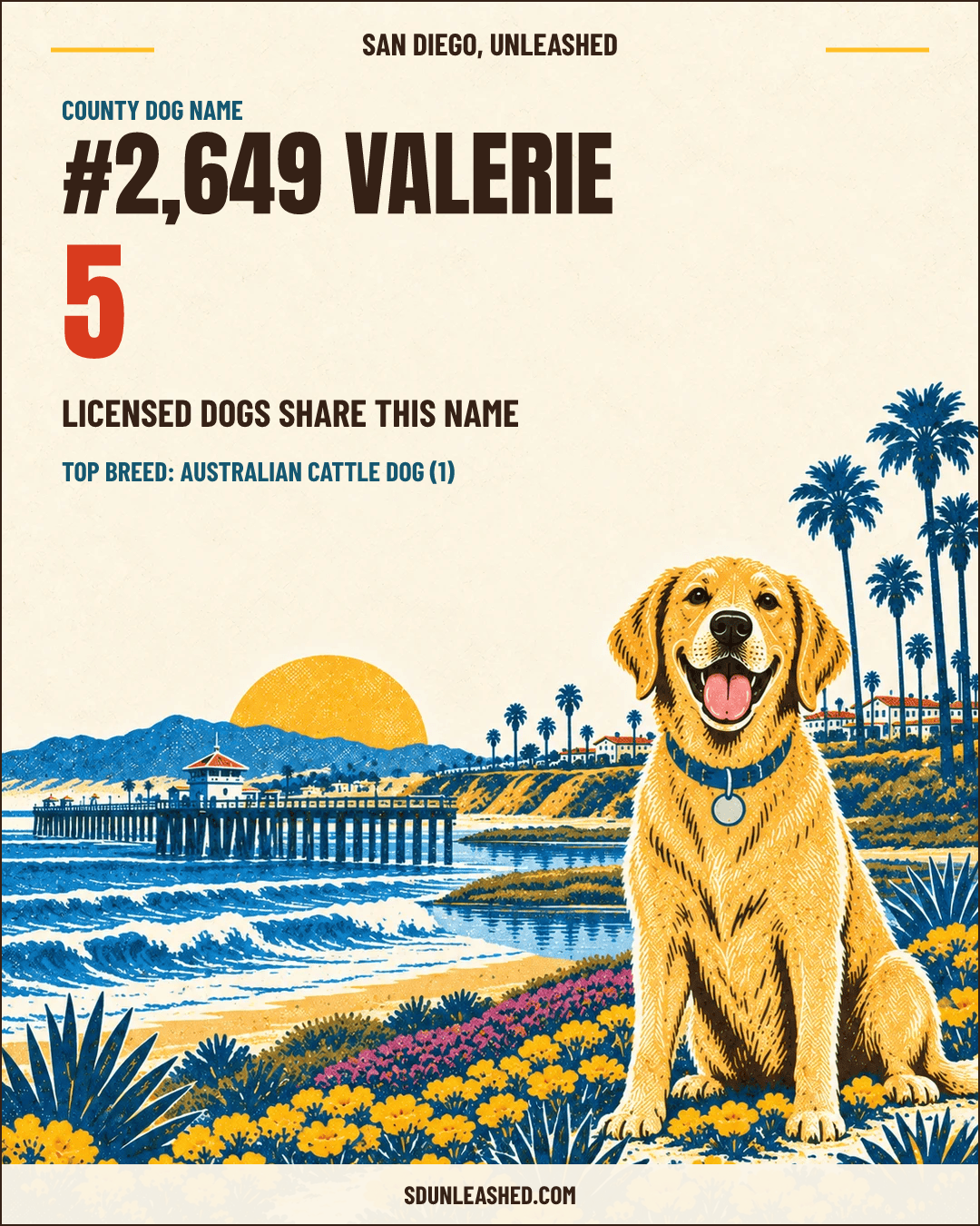 Valerie share card