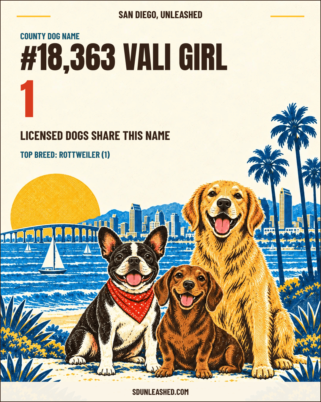 Vali Girl share card