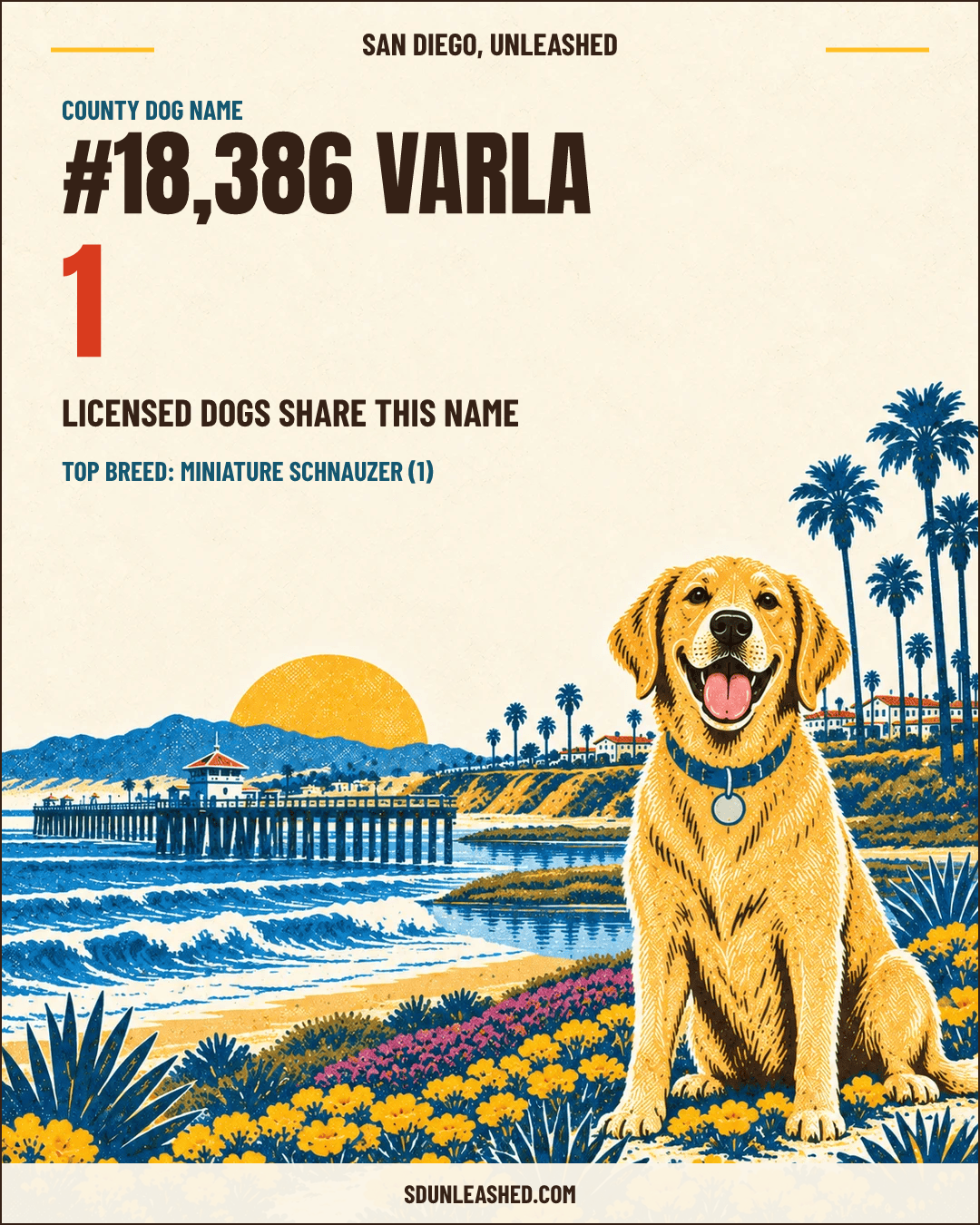 Varla share card