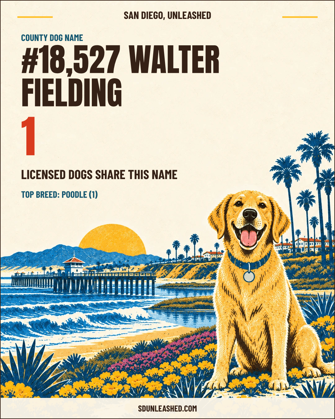 Walter Fielding share card