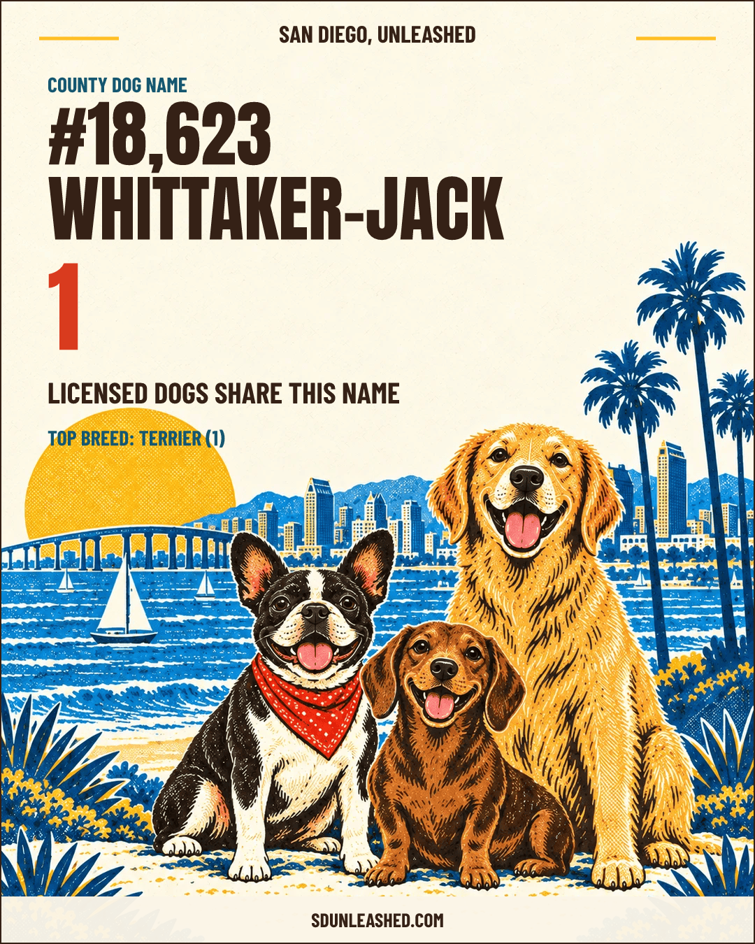 Whittaker-Jack share card