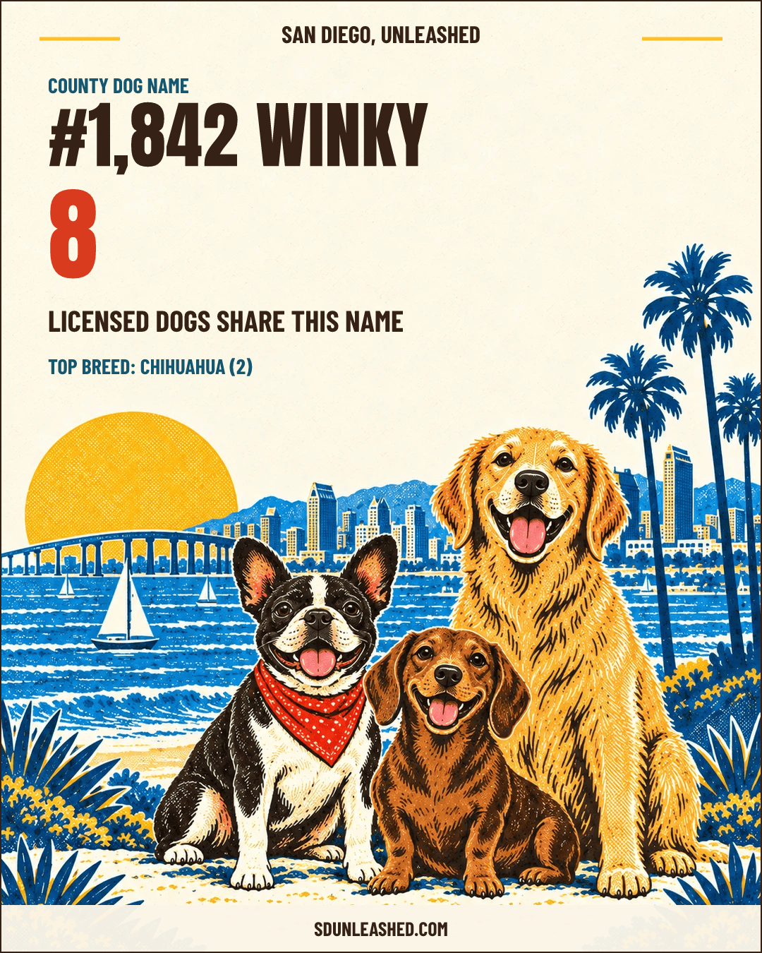 Winky share card