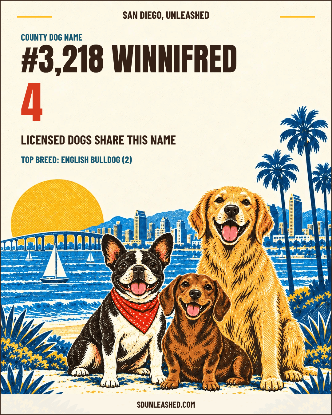 Winnifred share card