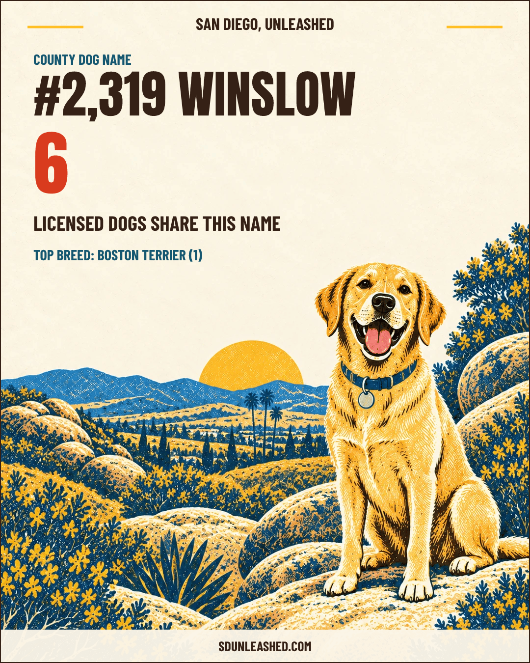 Winslow share card