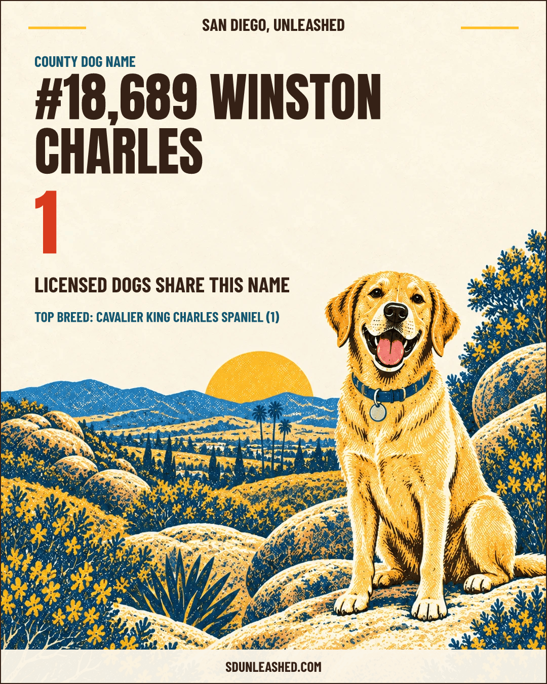 Winston Charles share card
