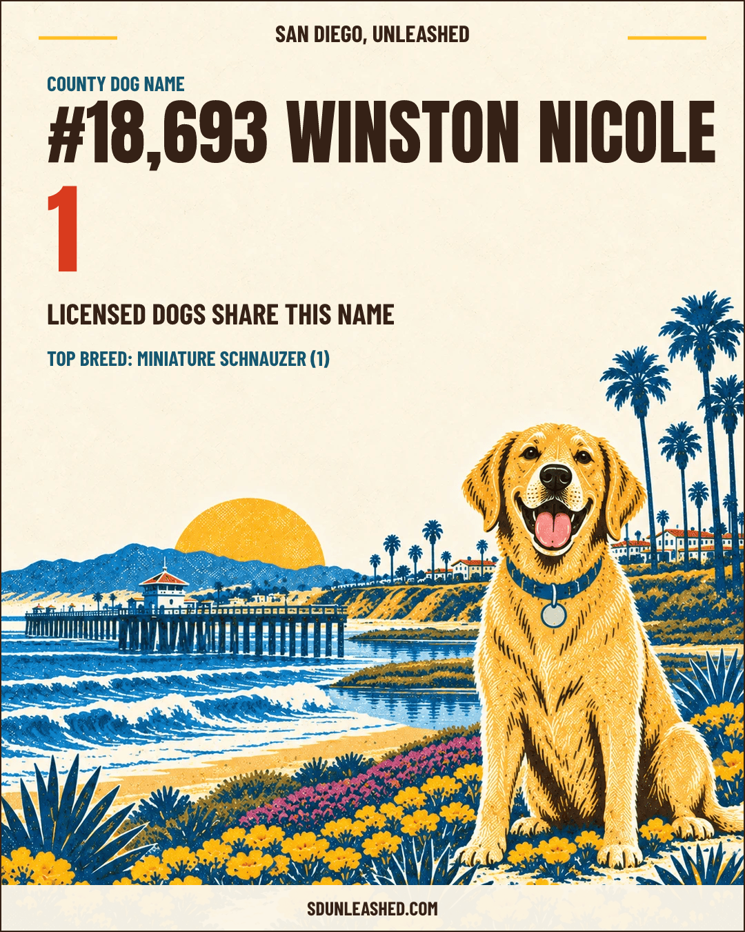 Winston Nicole share card