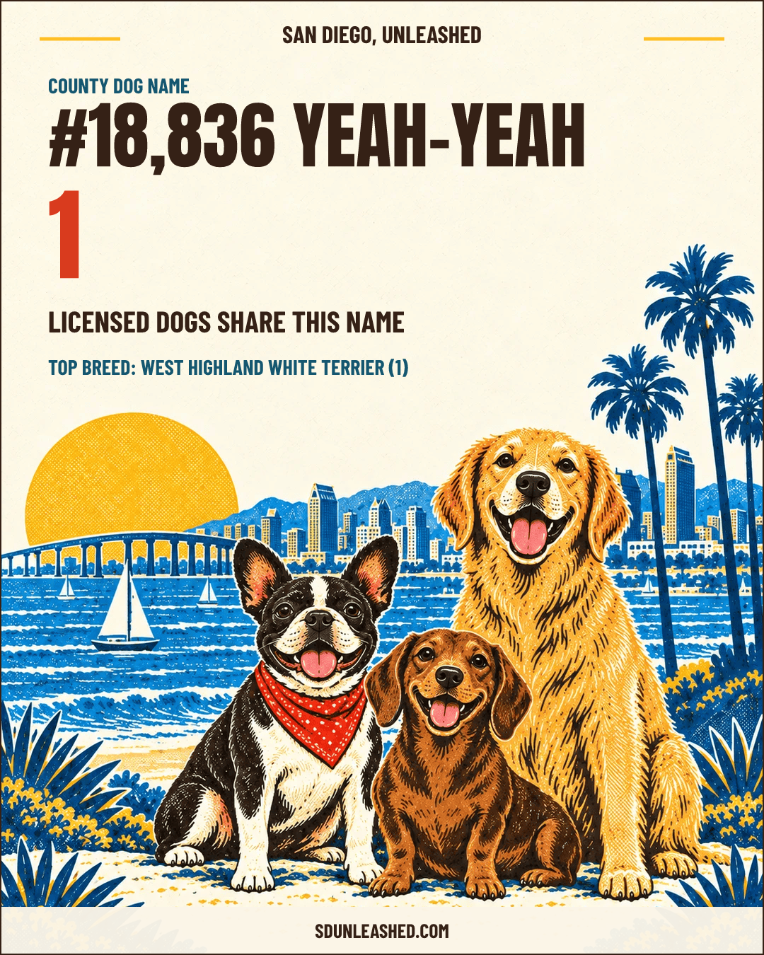 Yeah-Yeah share card