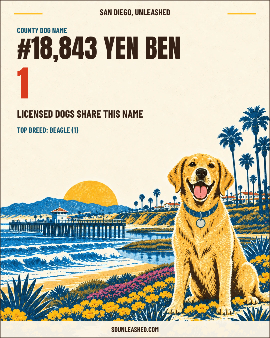 Yen Ben share card
