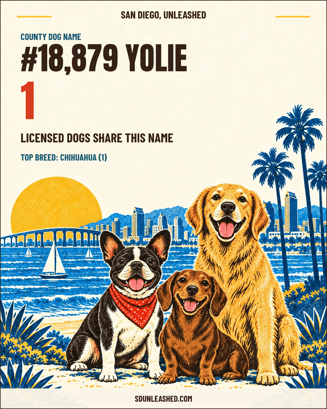 Yolie share card