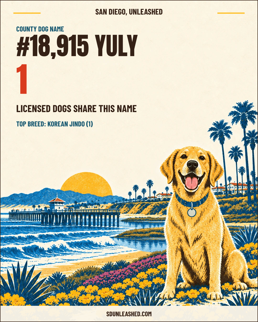 YULY share card