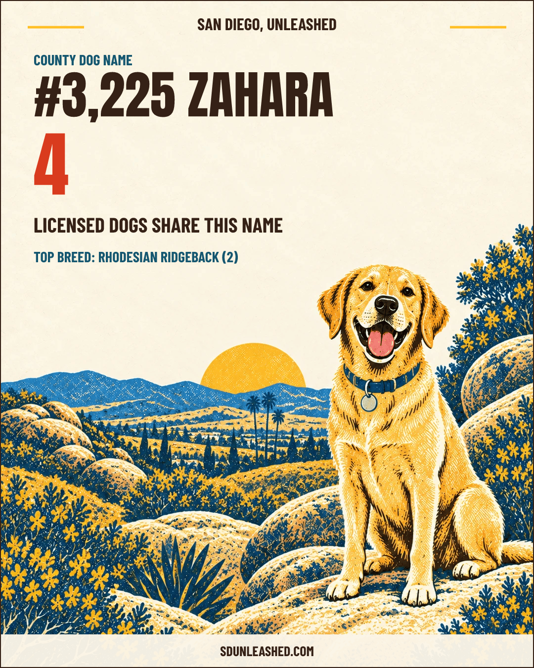 Zahara share card