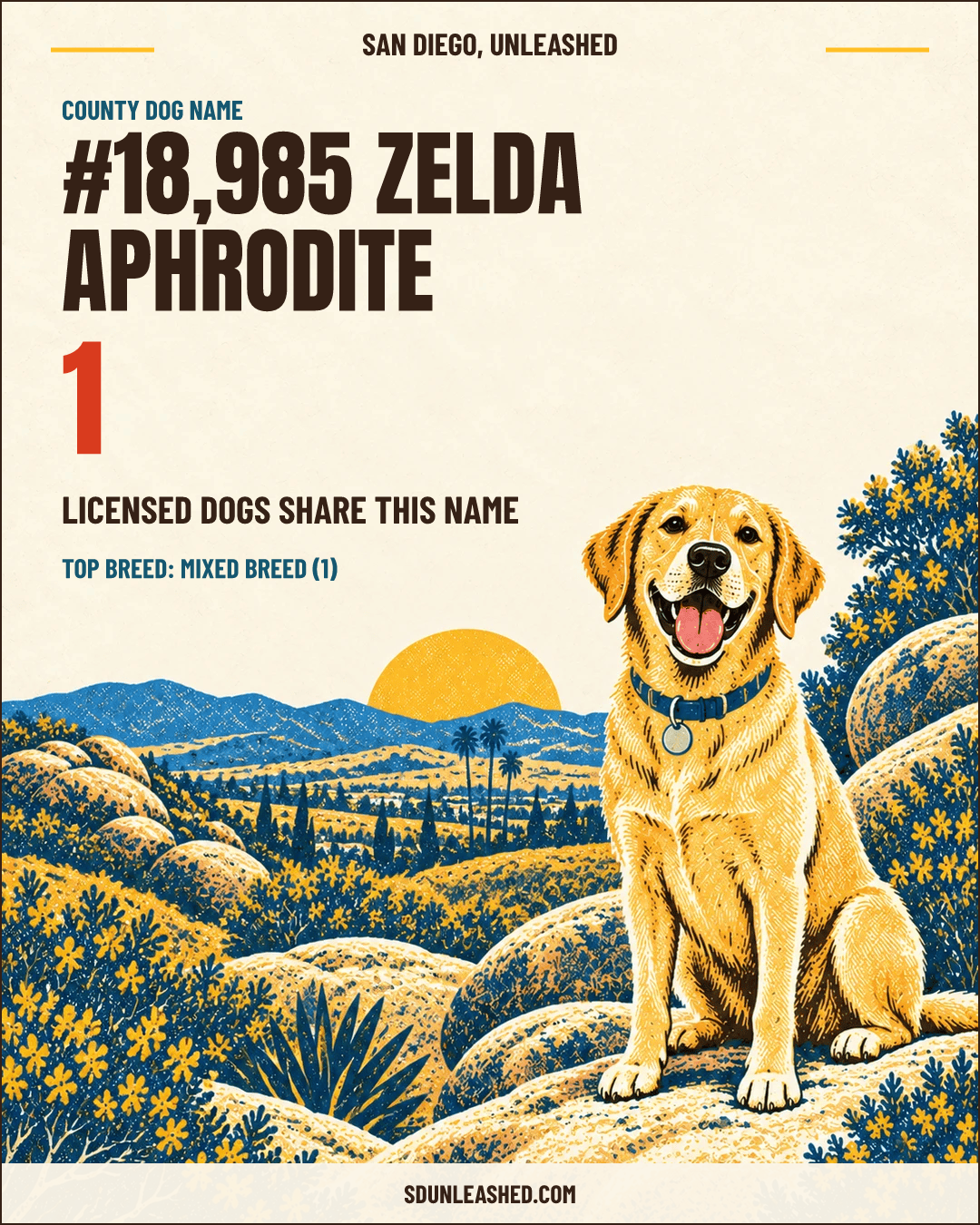 Zelda Aphrodite share card