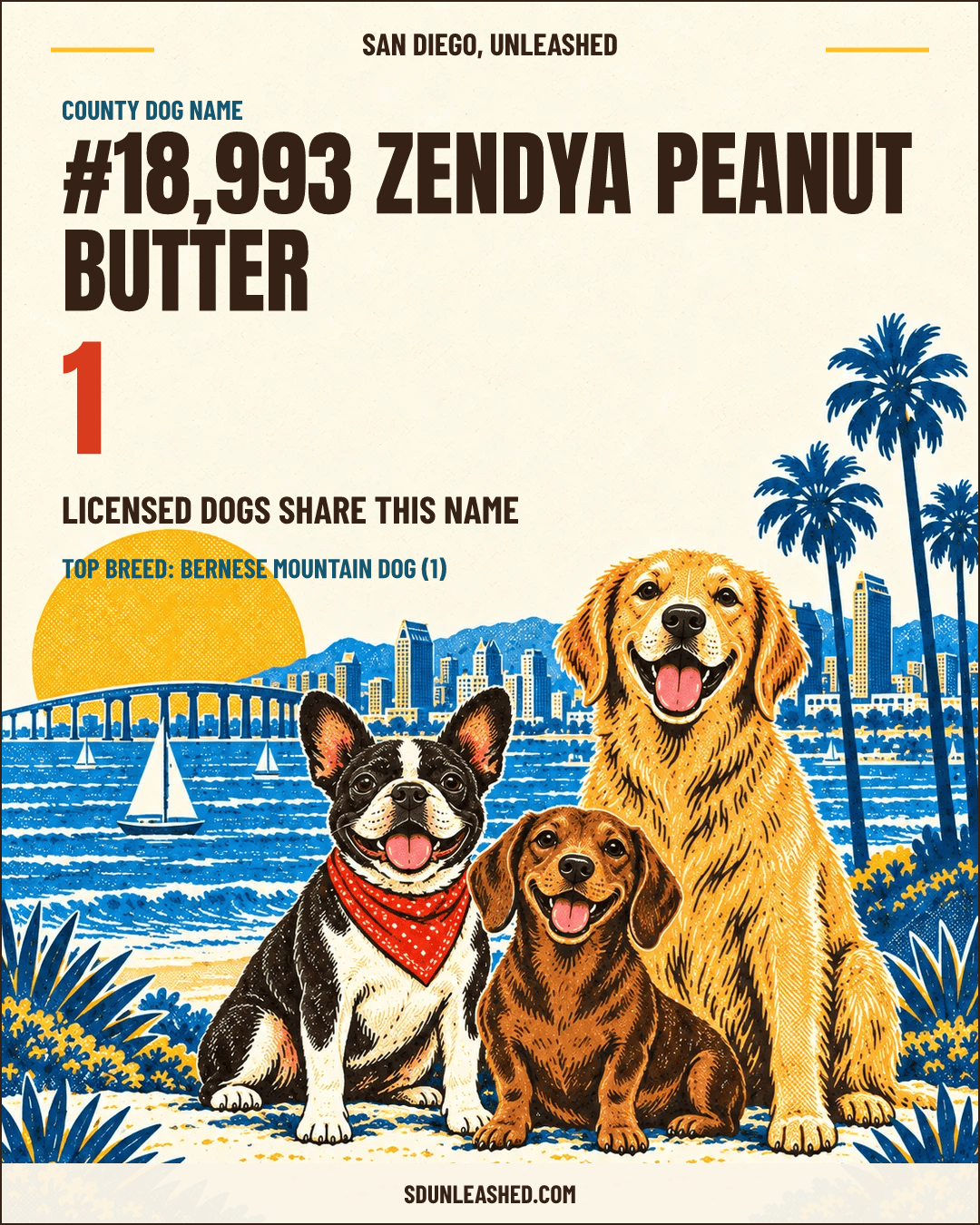 Zendya Peanut Butter share card