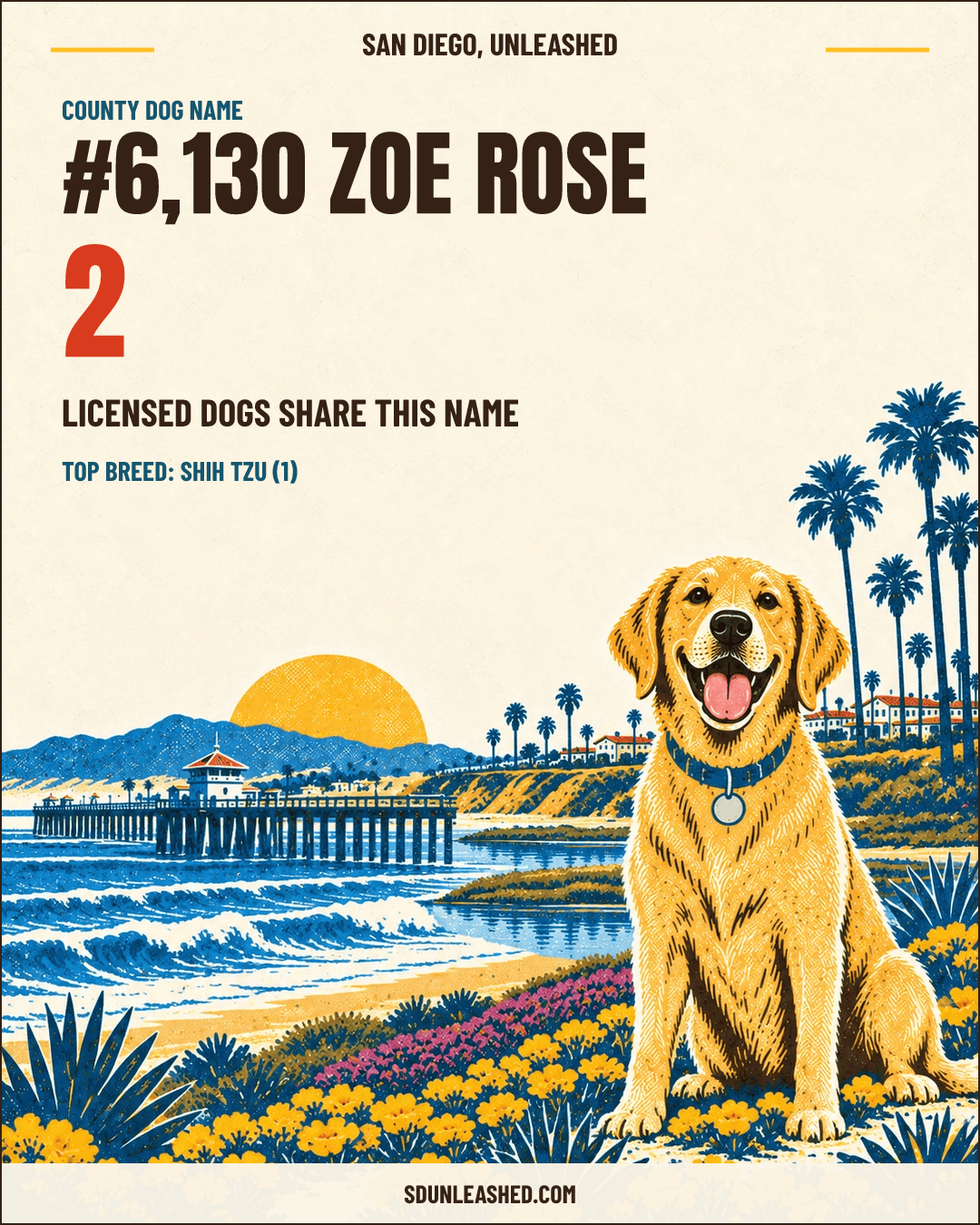 Zoe Rose share card