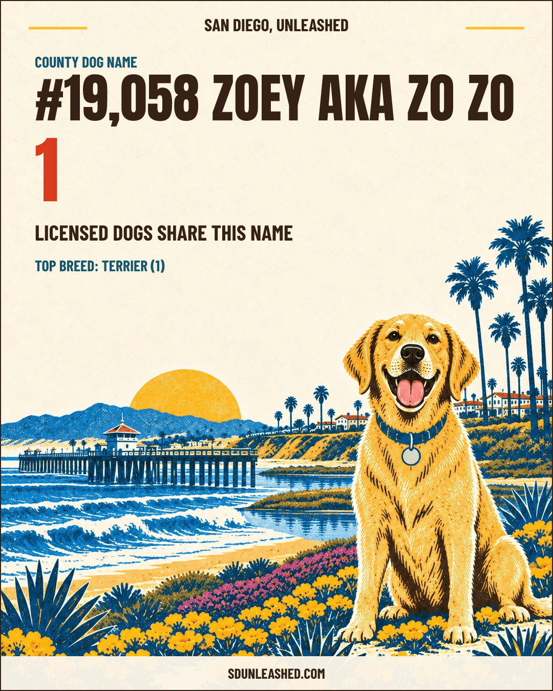 Zoey aka Zo Zo share card
