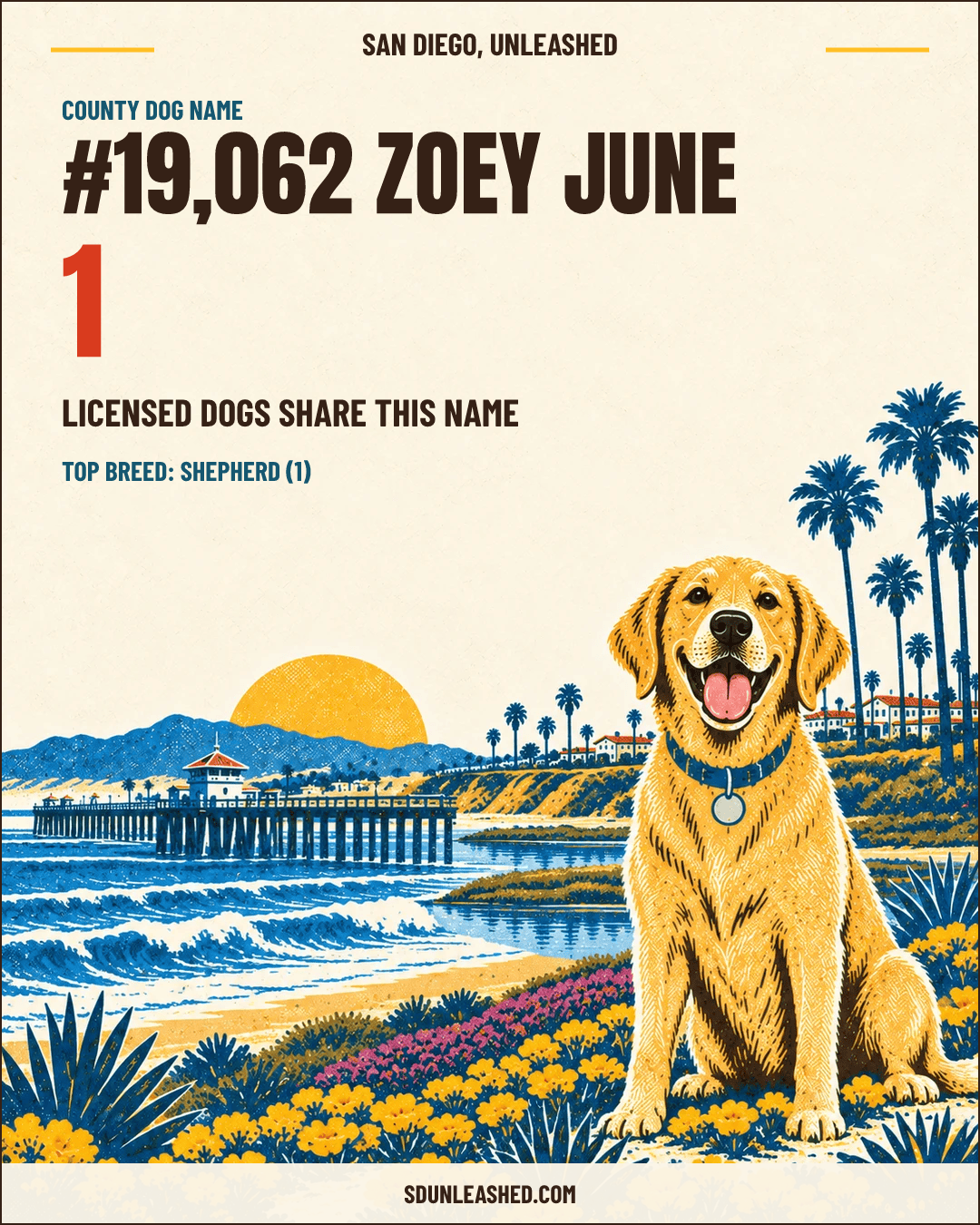Zoey June share card