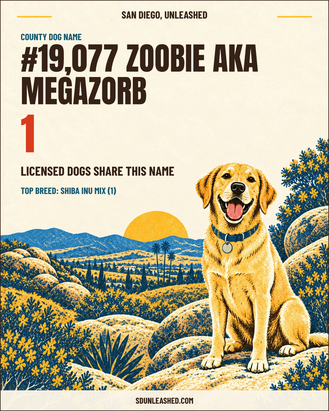 Zoobie Aka Megazorb share card