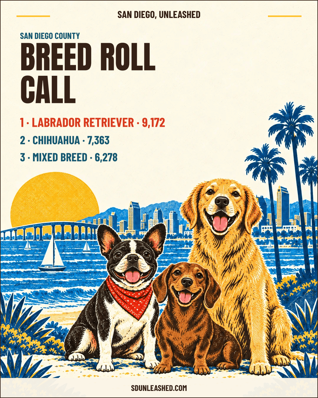 Breed roll call