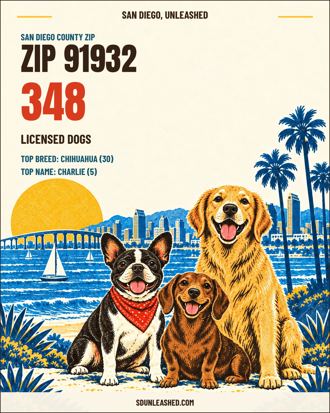 91932 share card