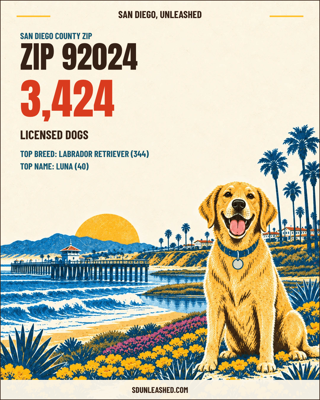92024 share card