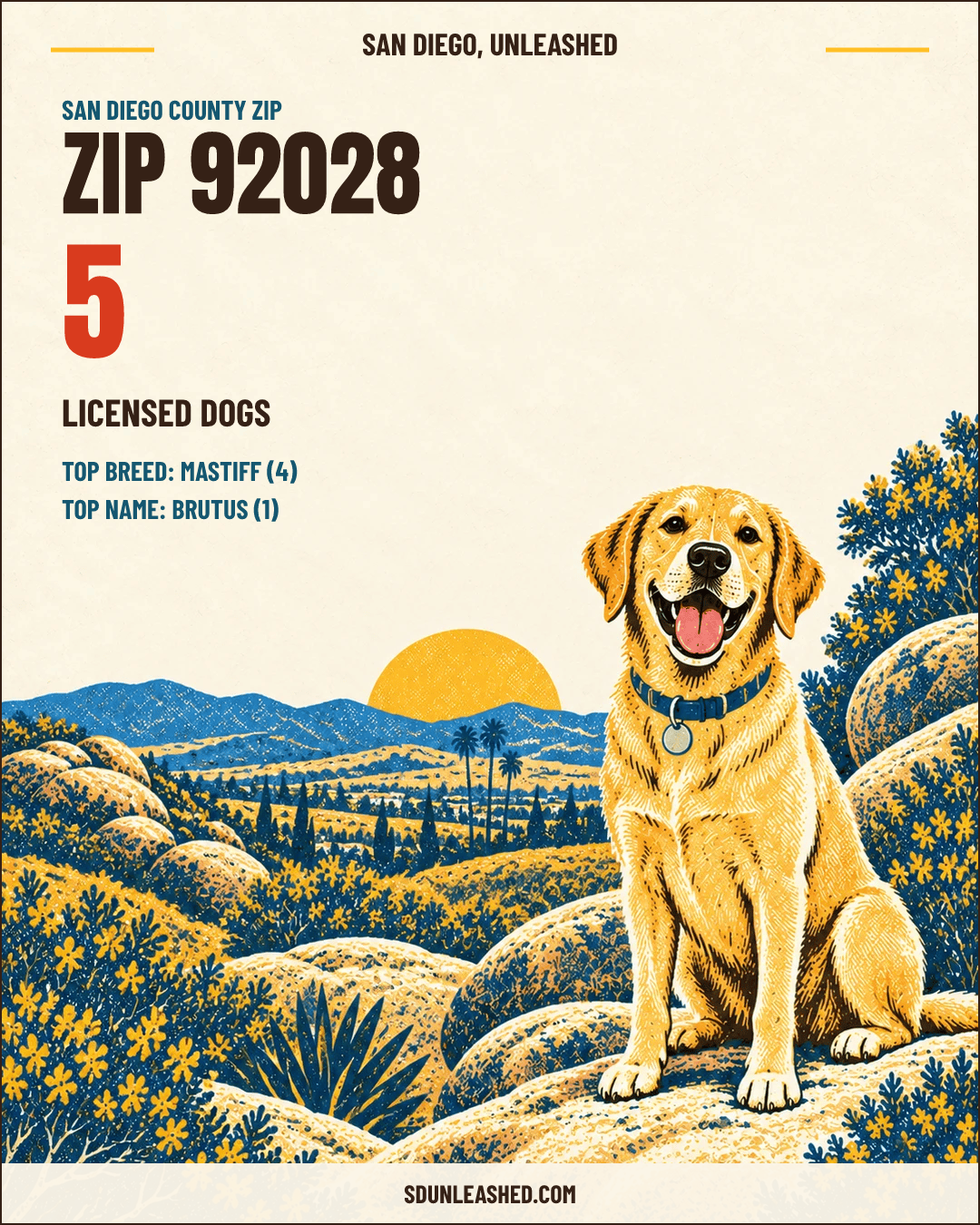 92028 share card