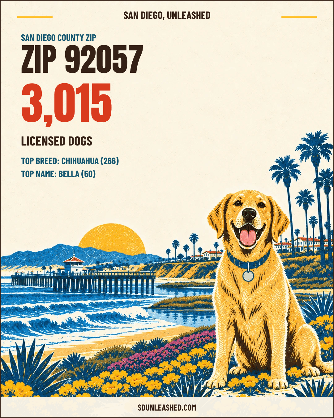 92057 share card