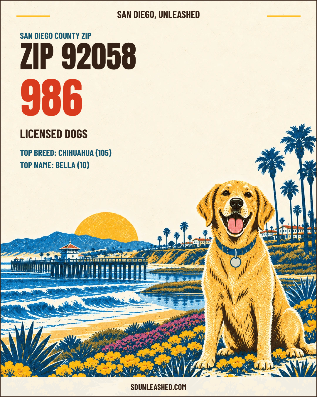 92058 share card