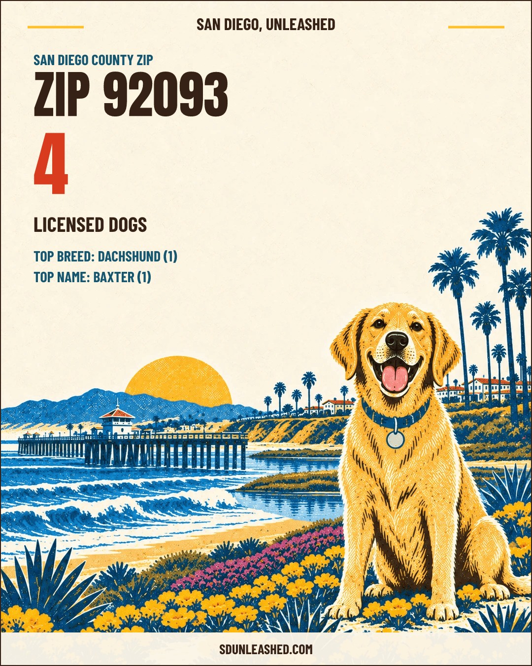 92093 share card