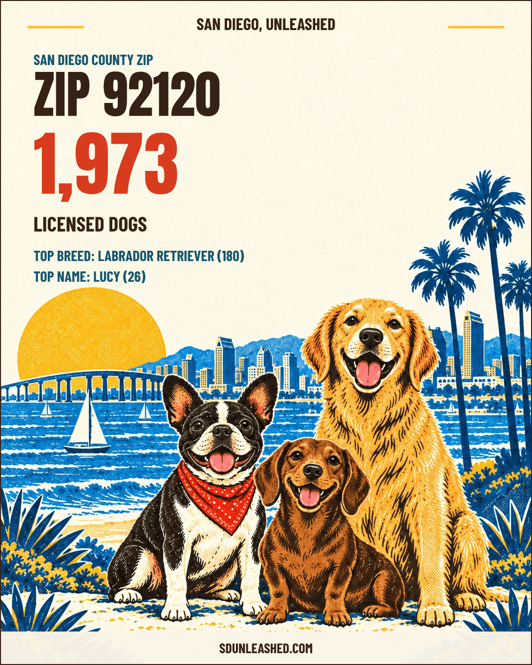 92120 share card